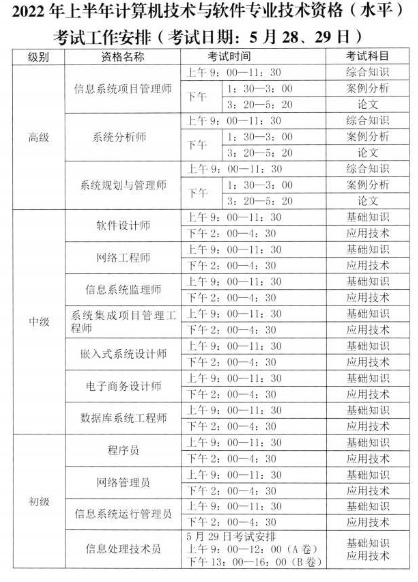 1648019657341026.png image.png