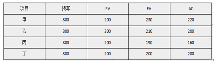 1648112664243645.png image.png