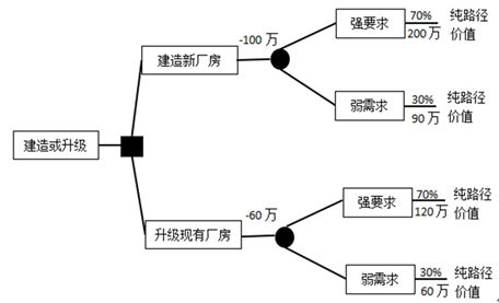 1648457949100750.png image.png