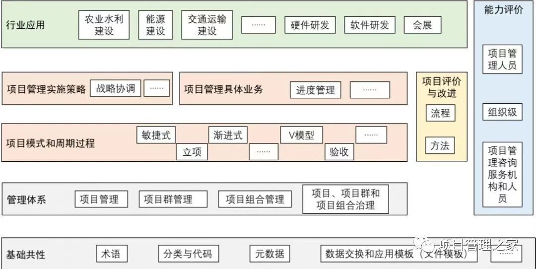 1650529997520641.png image.png