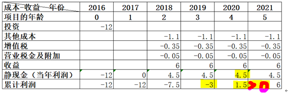 1650533535117248.png image.png