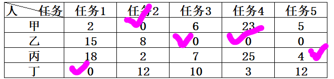 1650533553136668.png image.png