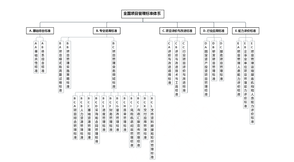 1650784280282933.png image.png