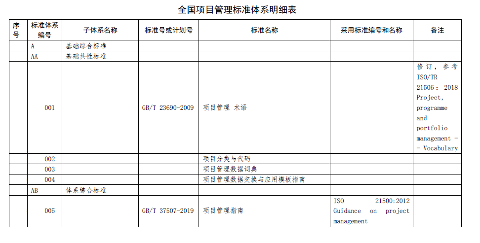 1650784291343393.png image.png