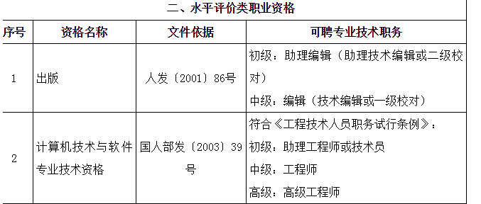 1651216141453942.png image.png