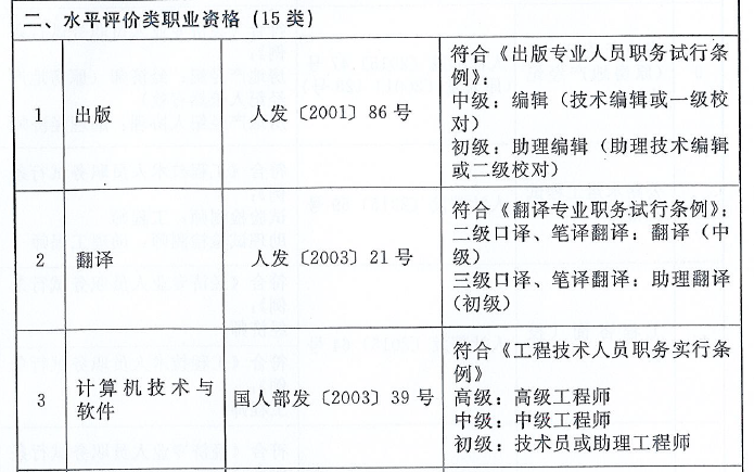 1652163937346577.png image.png