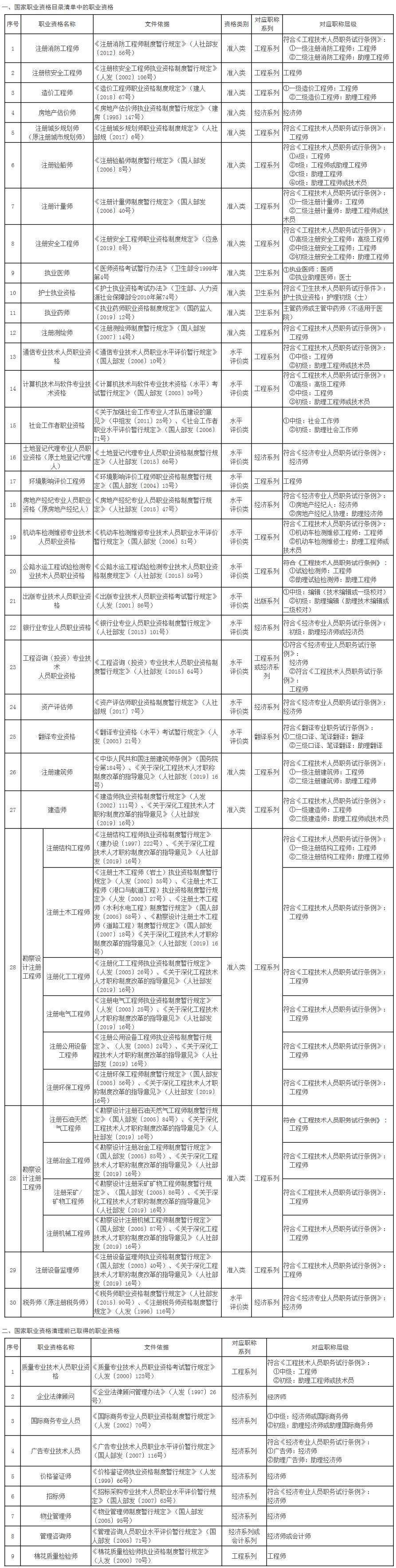 1653465516469950.jpg 1653465516469950.jpg