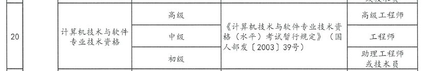 1653636883106413.png image.png