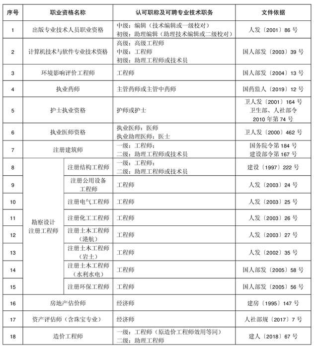 1654152287798583.png image.png