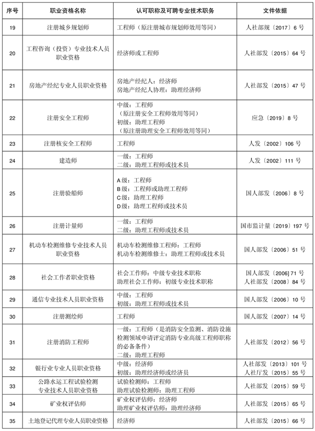 1654152302121427.png image.png