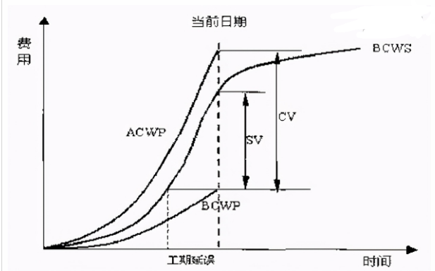 1654589031183745.png image.png