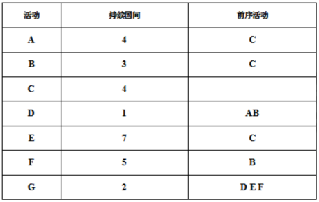 1658741352850910.png image.png