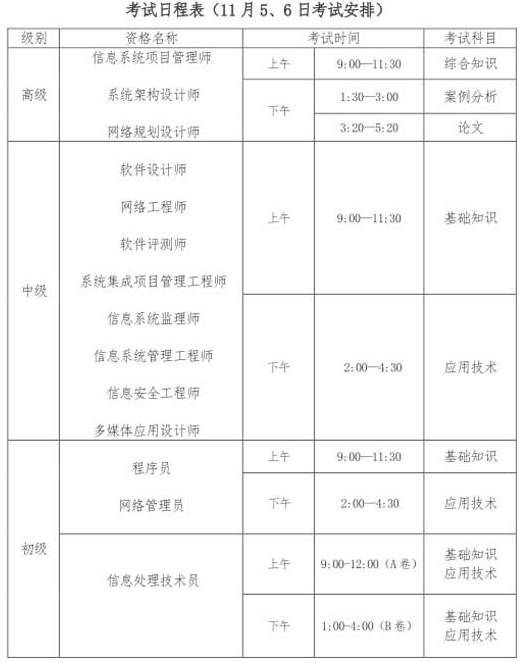 1661325526260944.png image.png