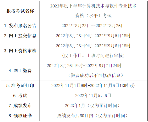 1661409745112842.png image.png