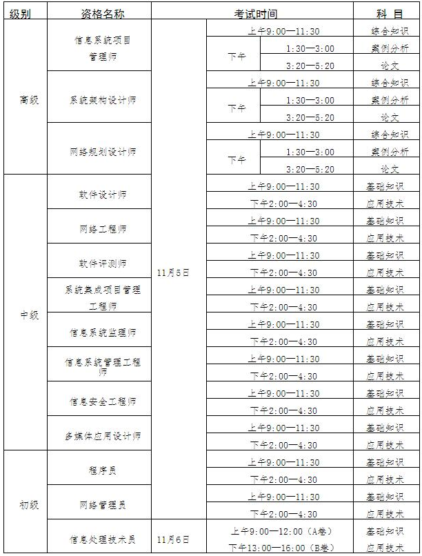 1661410756125441.png image.png