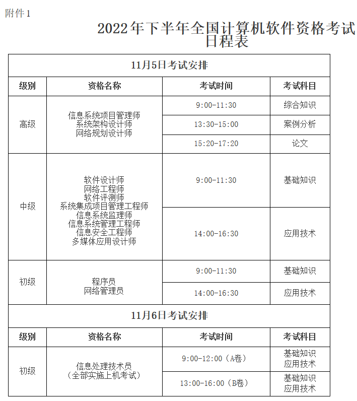 1661908425209091.png image.png