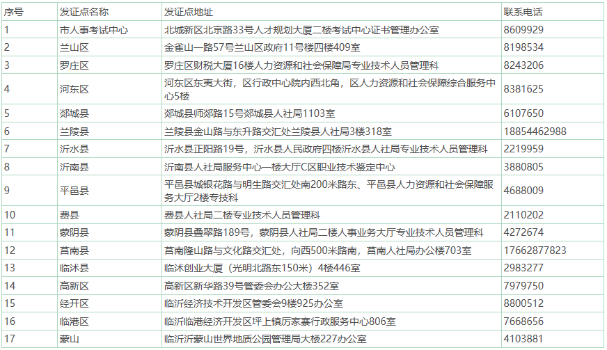 1663137725111663.png image.png