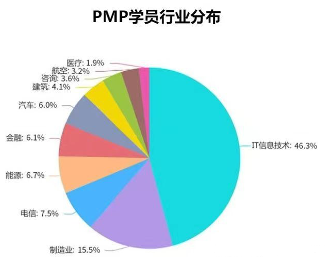 1665558565103086.png image.png