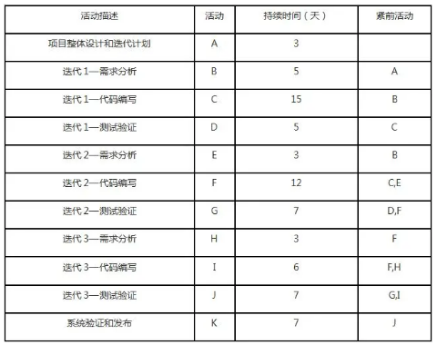 1665738333653695.png image.png