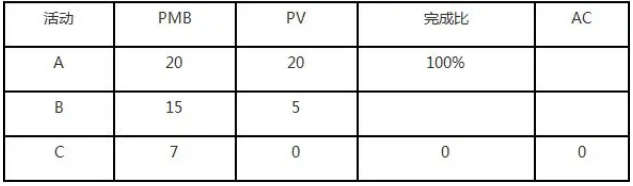 1665738421931293.png image.png