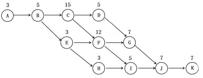 1665997616956983.png image.png