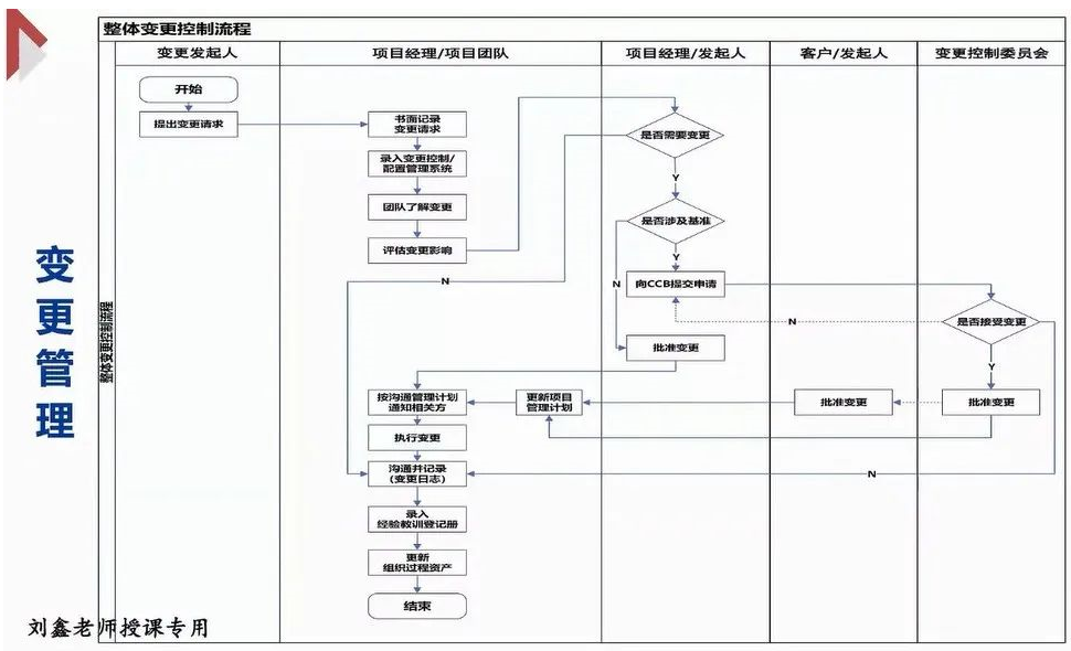 1666857804877030.png image.png