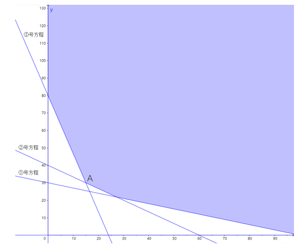 1667381641378292.png image.png