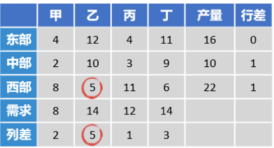 1667381713597324.png image.png