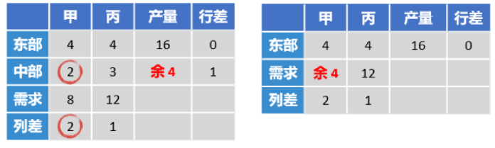 1667381744930734.png image.png