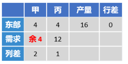 1667381753107674.png image.png