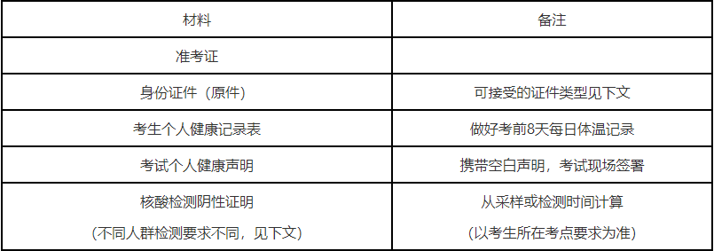 1669183664578519.png image.png