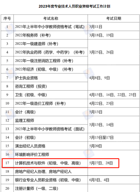 2023年软考上半年考试时间.png 2023年软考上半年考试时间.png