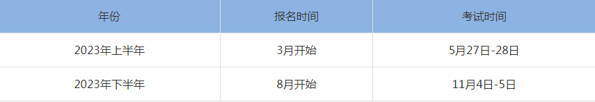 软考报名时间.png 软考报名时间.png