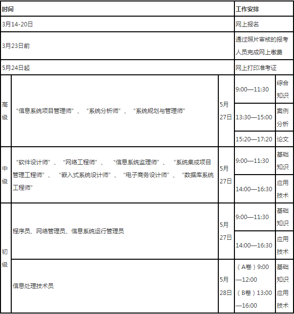 软考考试安排.png