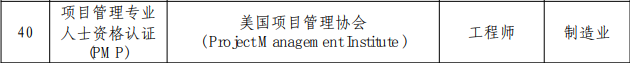 PMP资格认证.jpg PMP资格认证.jpg