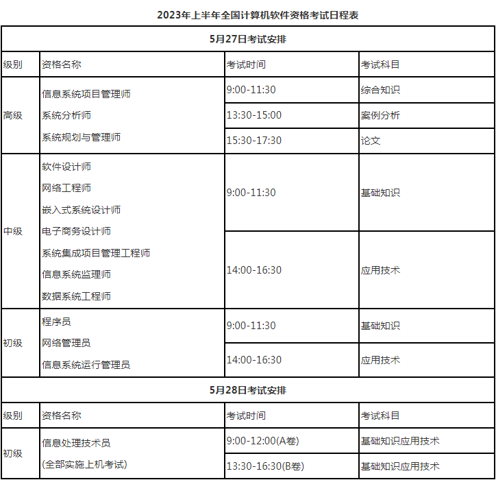 宁波软考考试时间安排.png 宁波软考考试时间安排.png