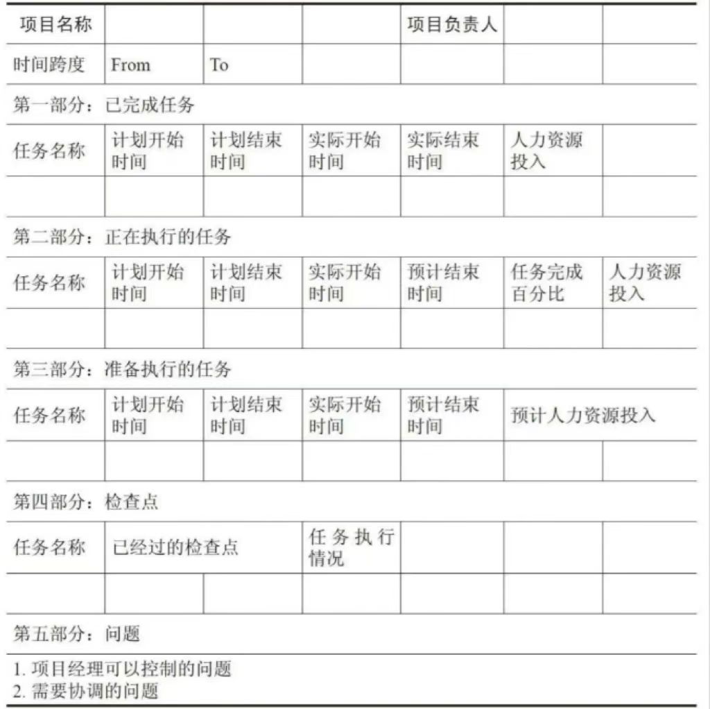 项目周报.jpg 项目周报.jpg