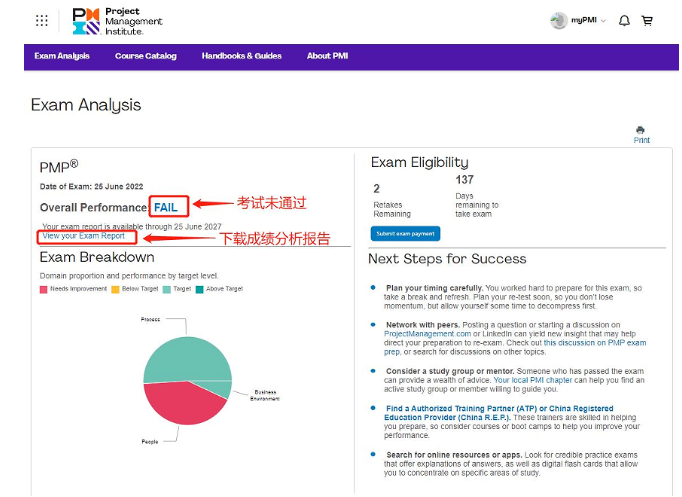 PMP成绩单.png PMP成绩单.png