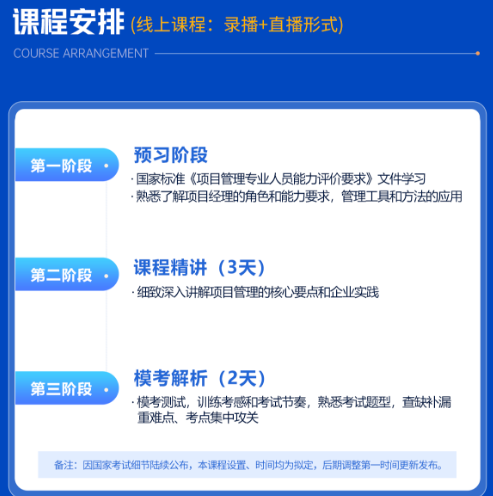 慧翔天地CSPM课程安排.png 慧翔天地CSPM课程安排.png