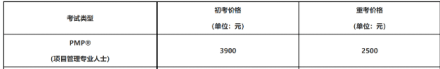 PMP考试费用.png PMP考试费用.png