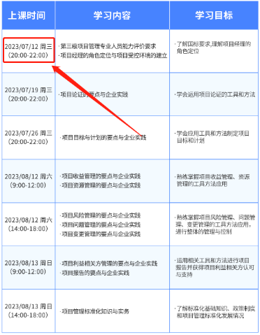 CSPM-3课程介绍.png CSPM-3课程介绍.png