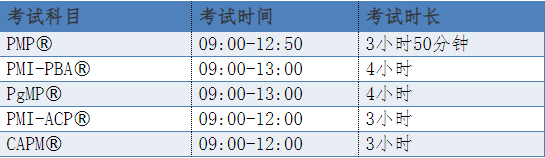 PMP考试时间.png PMP考试时间.png