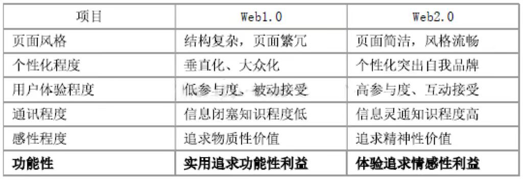 软考试题.jpg 软考试题.jpg