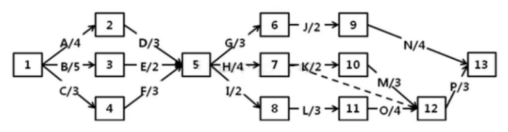 pmp试题.jpg pmp试题.jpg