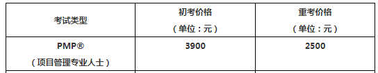 PMP考试费用.png PMP考试费用.png