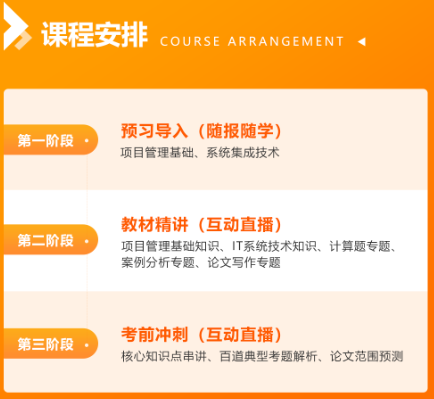 软考高级课程安排.png 软考高级课程安排.png