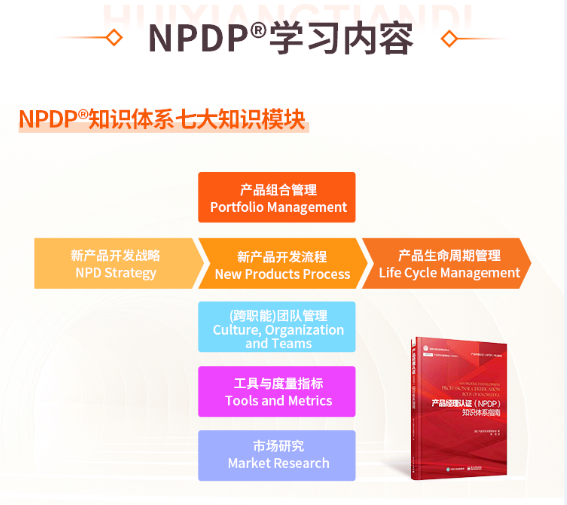 NPDP学习内容.png NPDP学习内容.png