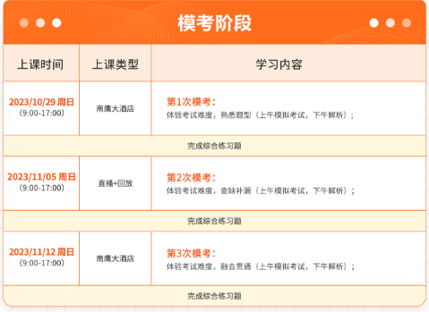 PMP模考阶段.png PMP??冀锥?png