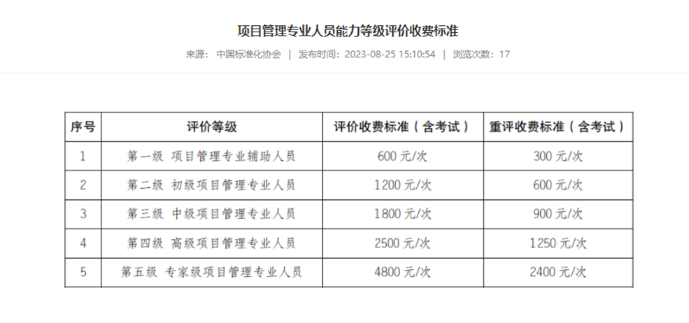 CSPM考试费用.png CSPM考试费用.png