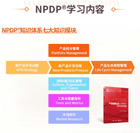 NPDP学习内容.png NPDP学习内容.png